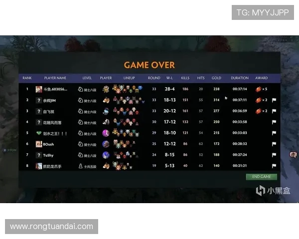 科学DOTA2配合训练方法探讨与实战应用技巧分享